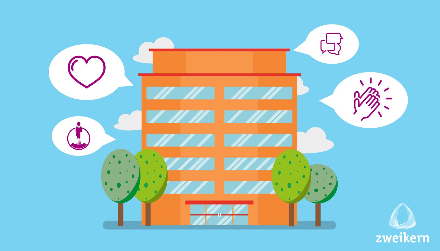 Unternehmen und seine Werte