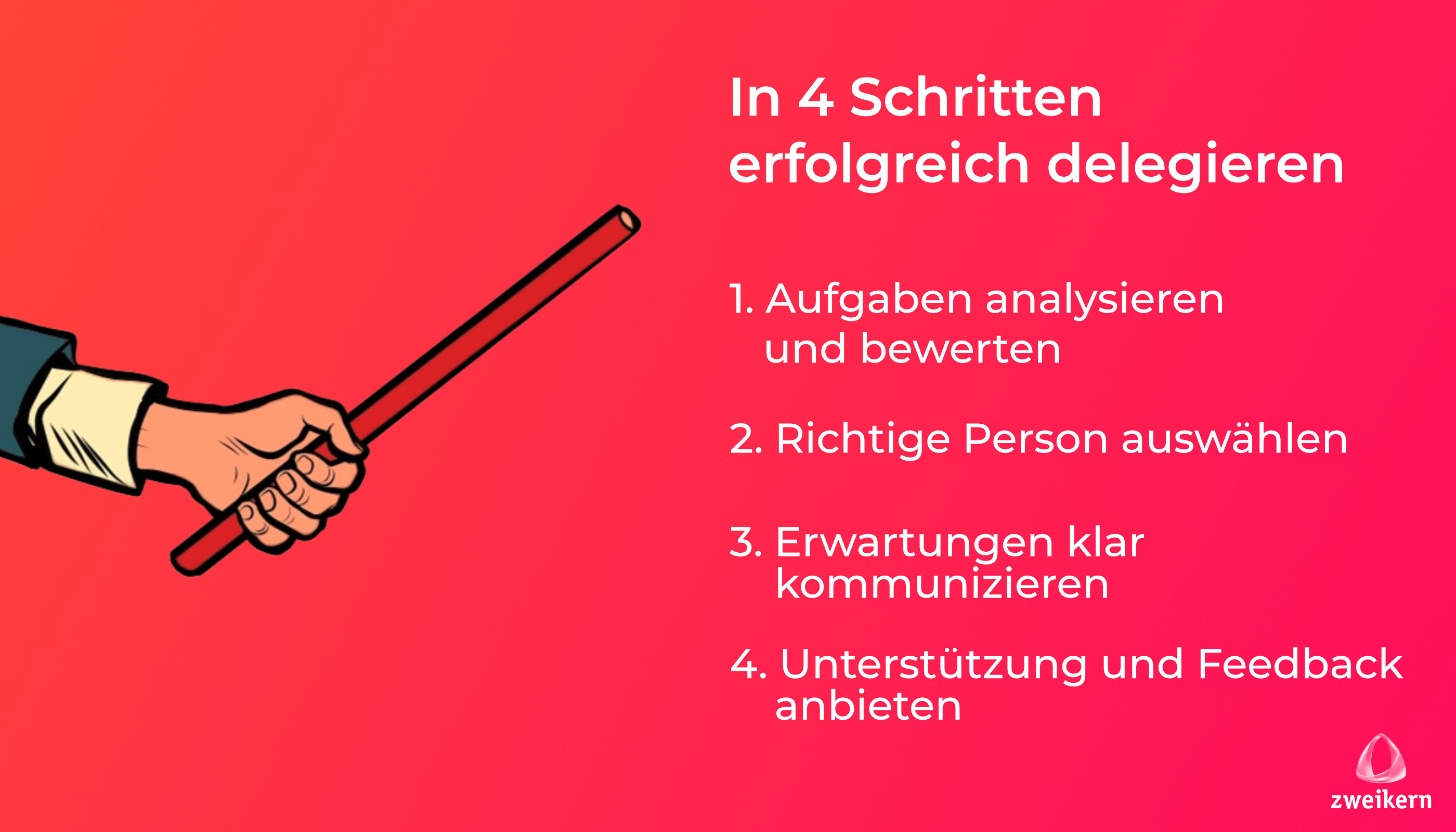 Zusammenfassung: Erfolgreich delegieren