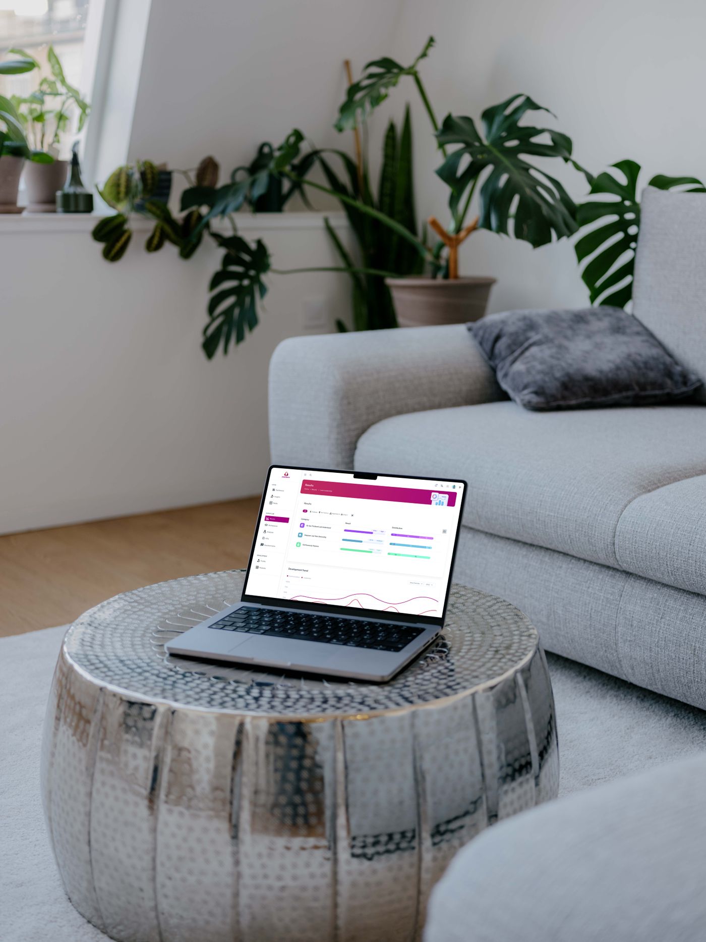 Ergebnisdashboard zweikern Analytics Laptop