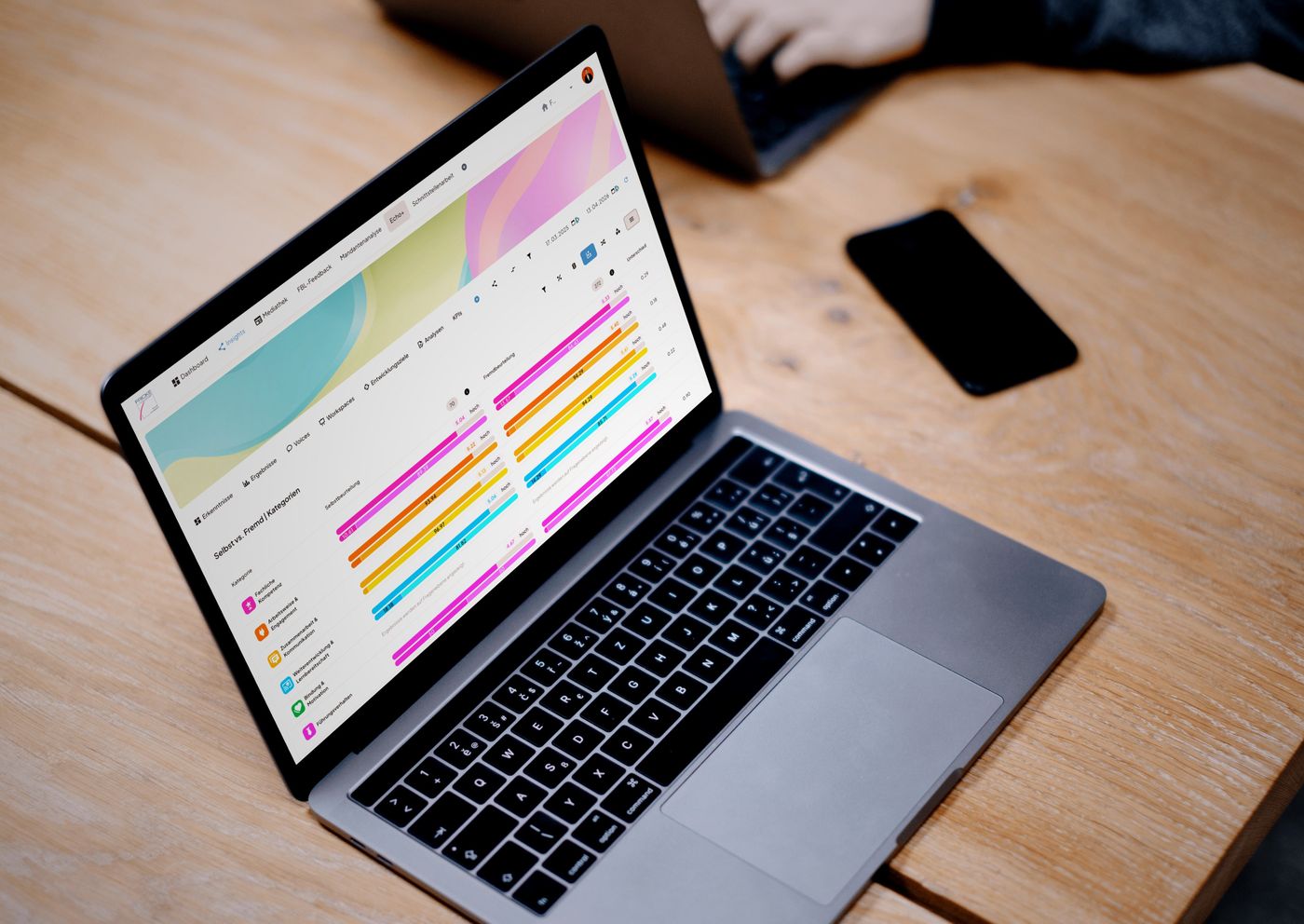 Ein geöffneter Laptop auf einem Holztisch, auf dem eine farbenfrohe Tabellenkalkulation, zweikern Insights, zu sehen ist. Im Hintergrund sind ein Smartphone und die Hand einer anderen Person zu sehen.