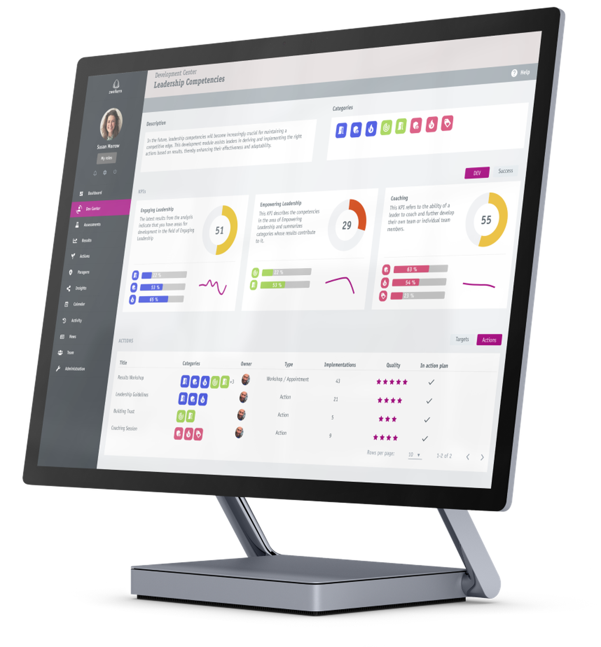 Mockup zweikern Analytics Development Center Desktop schräg