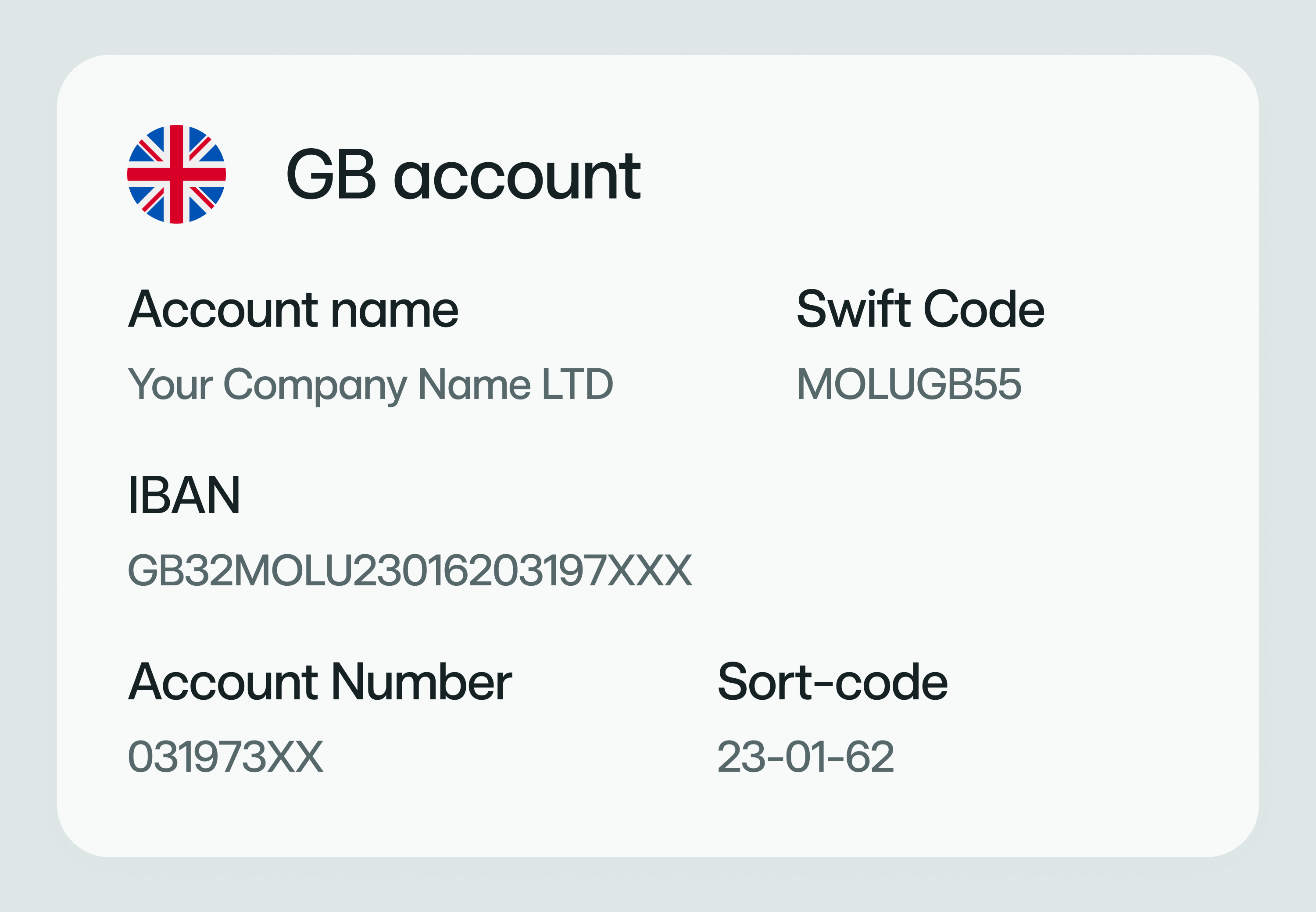 International Multi Currency Business Account | 3S Money