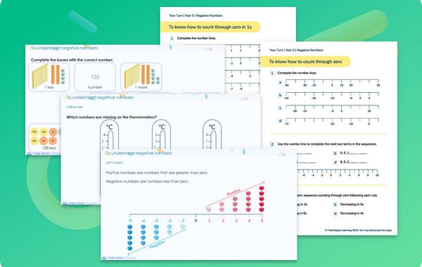 Ready-To-Go Lessons V3 | Negative Numbers | Year 5