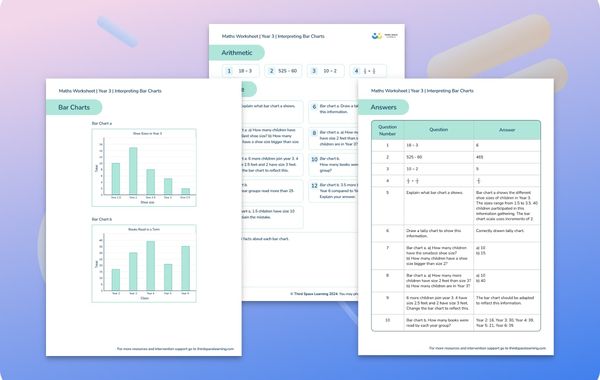 Maths Worksheet Interpreting Bar Charts Year 3