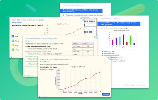 Ready-To-Go Lessons V2 | Statistics | Year 4