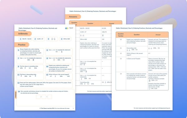 Maths Worksheet Ordering Fractions Decimals and Percentages Year 6