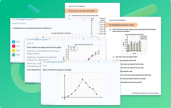Ready-To-Go Lessons V3 | Statistics | Year 6