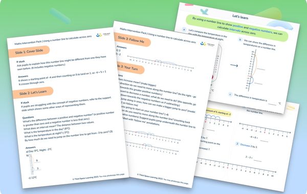 Maths Intervention Pack | Addition And Subtraction