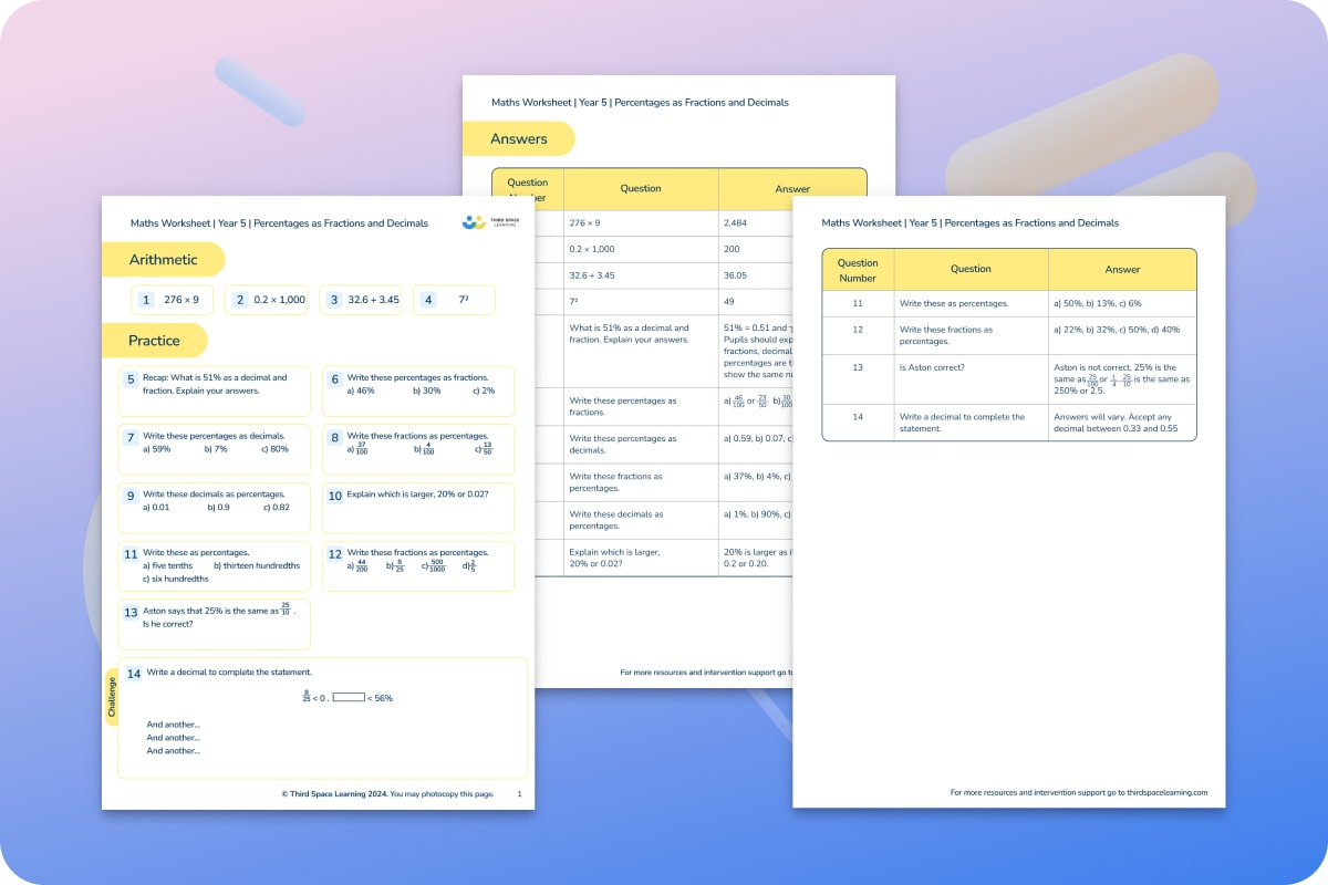 Maths Worksheets | Percentages As Fractions And Decimals | Year 5