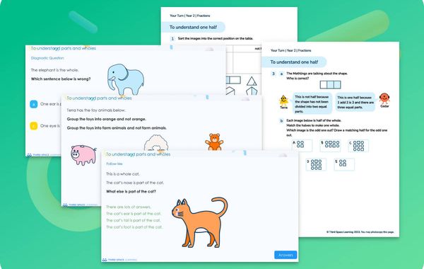 Ready-To-Go Lessons V3 | Fractions | Year 2