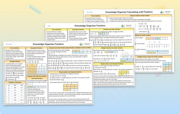 Knowledge Organiser | Fractions | Year 5