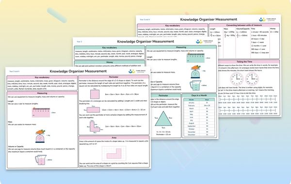 Knowledge Organiser | Measurement | Year 3