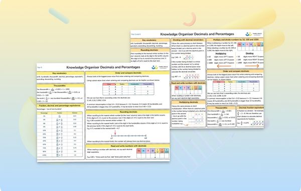 Knowledge Organiser | Decimals And Percentages | Year 5