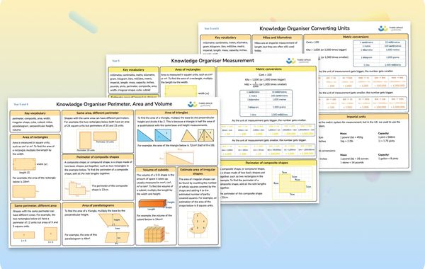 Knowledge Organiser | Measurement | Year 5