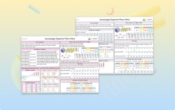 Knowledge Organiser | Place Value | Year 4