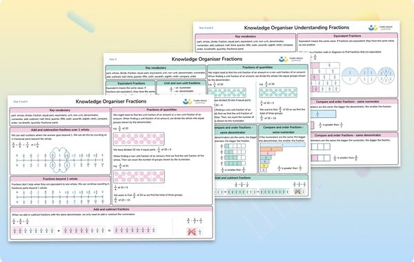 Knowledge Organiser | Fractions | Year 3