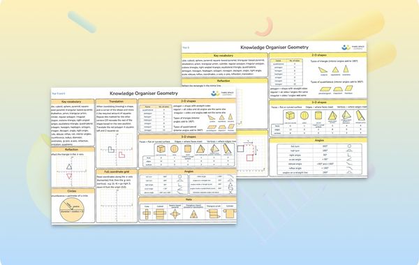 Knowledge Organiser | Geometry | Year 5