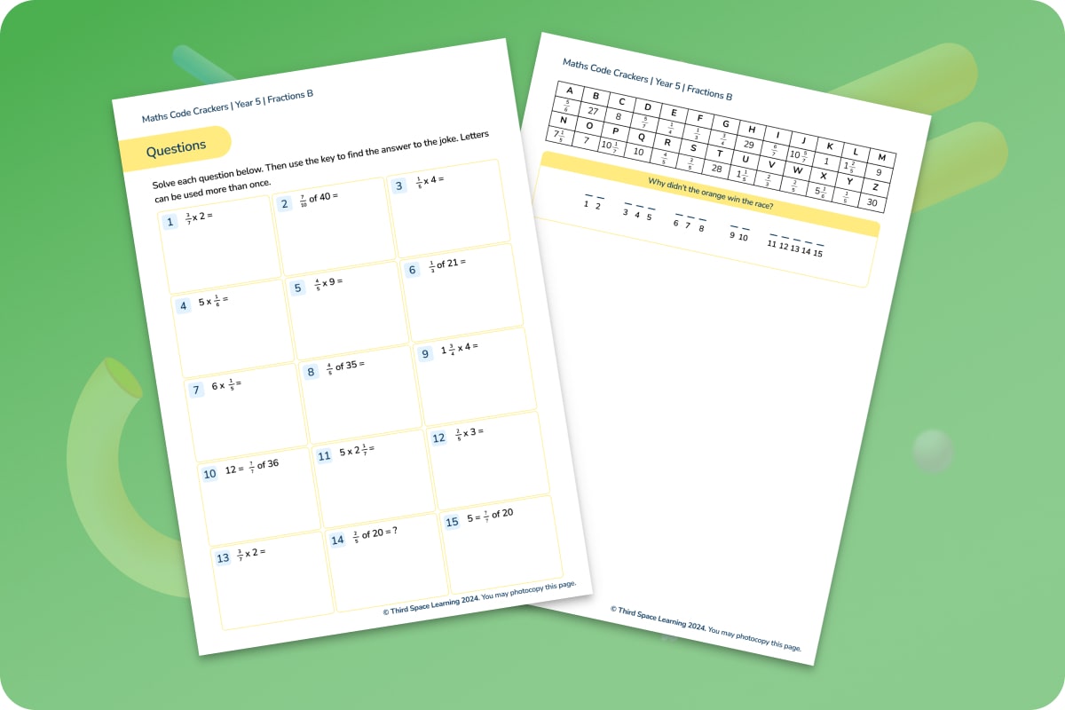 Maths Code Crackers Pack | Fractions B | Year 5