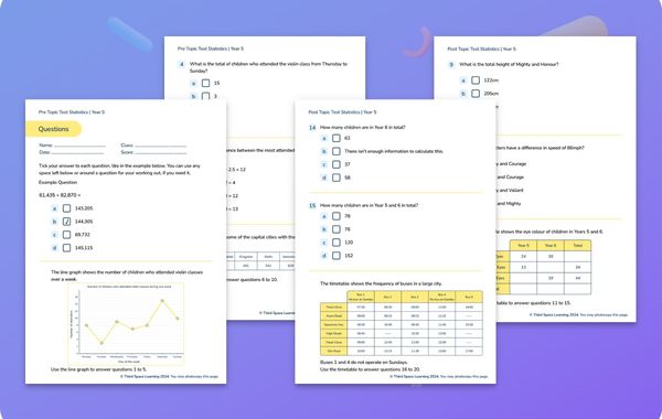 Diagnostic Assessment | Statistics | Year 5