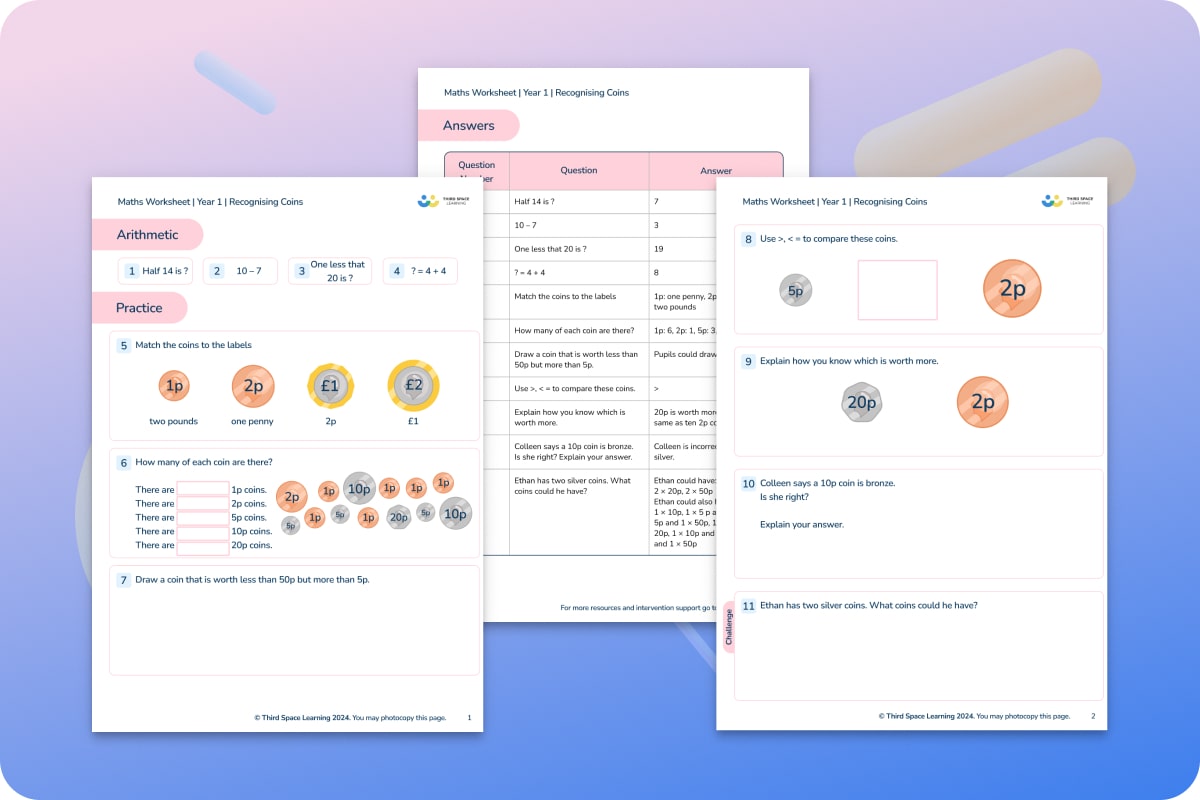 Maths Worksheets | Recognising Coins | Year 1