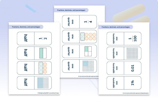 Maths Memory Cards | Fractions, Decimals And Percentages