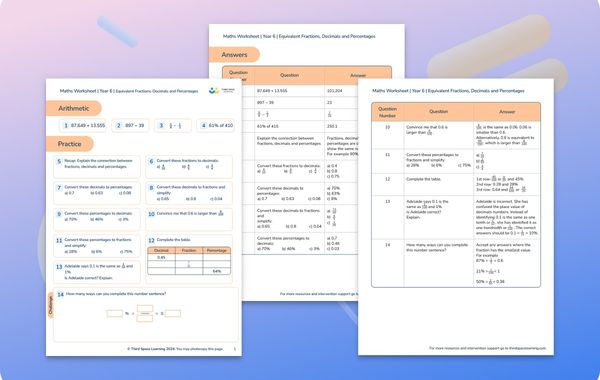 Maths Worksheet Equivalent Fractions, Decimals and Percentages Year 6