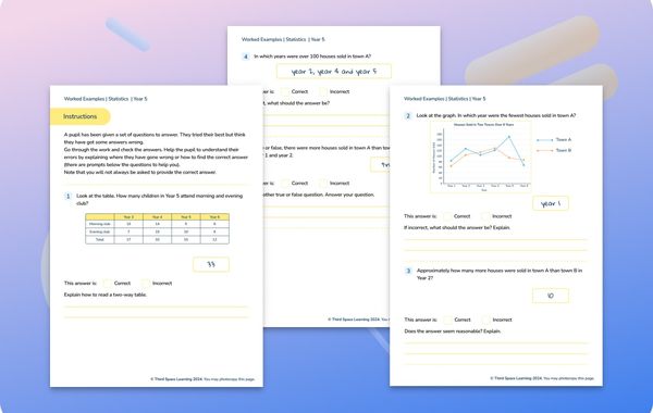 Worked Examples | Statistics | Year 5