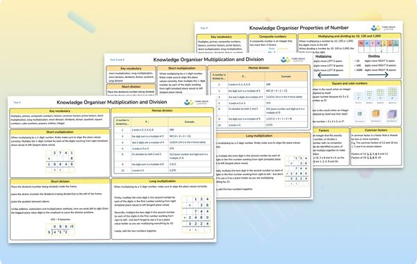 Knowledge Organiser | Multiplication And Division | Year 5