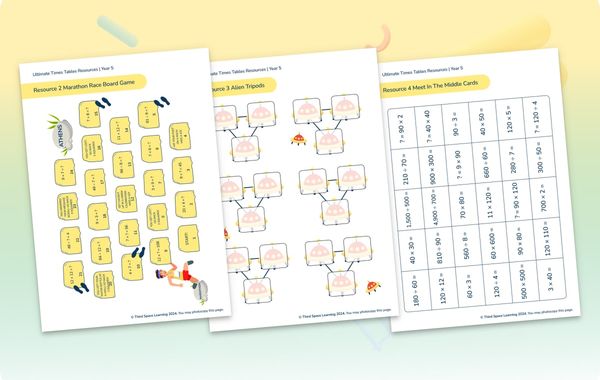 Ultimate Times Tables Resource Pack | Year 5