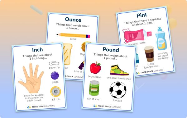 Maths Posters Imperial Measures