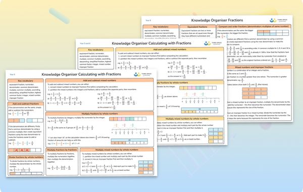 Knowledge Organiser | Fractions | Year 6
