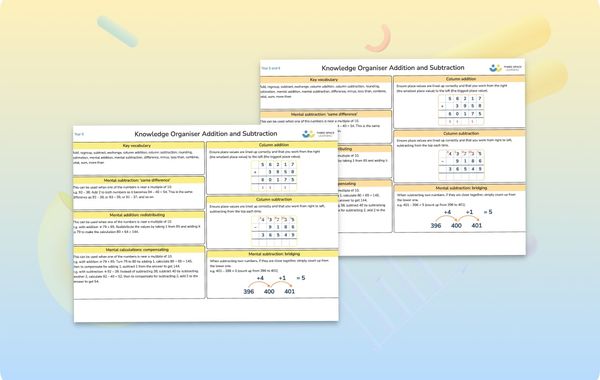 Knowledge Organiser | Addition And Subtraction | Year 5