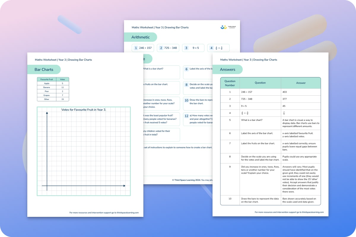 Maths Worksheets | Drawing Bar Charts | Year 3
