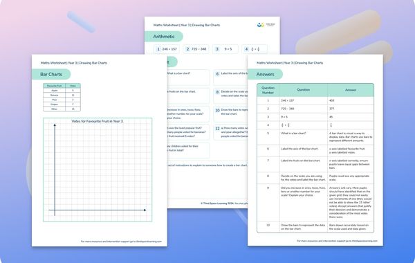 Maths Worksheet Drawing Bar Charts Year 3