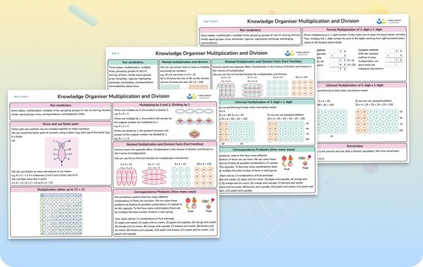 Knowledge Organiser | Multiplication And Division | Year 3