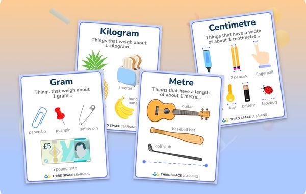 Maths Posters Metric Measures