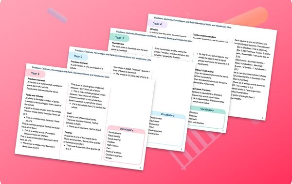 Sentence Stems And Vocabulary Lists | Fractions, Decimals, Percentages And Ratio