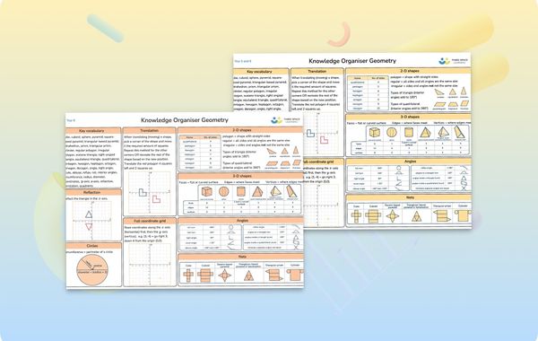 Knowledge Organiser | Geometry | Year 6