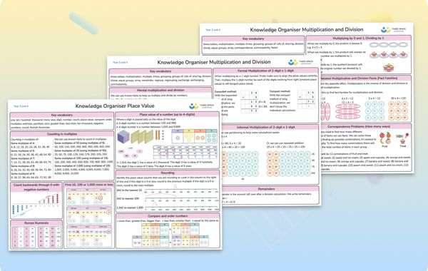 Knowledge Organisers | Mixed Year 3 And 4