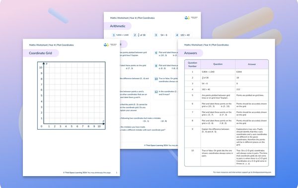 Maths Worksheet Plot Coordinates Year 4