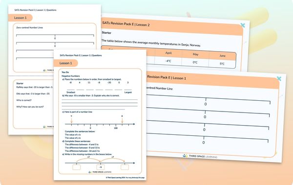 SATs Revision Pack E | Negative Numbers