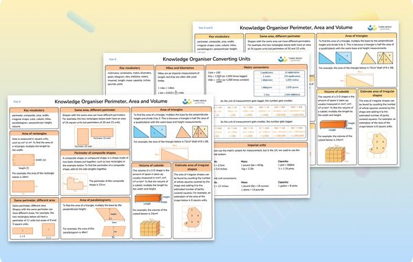 Knowledge Organiser | Measurement | Year 6