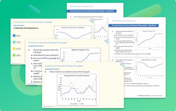 Ready-To-Go Lessons V2 | Statistics | Year 6