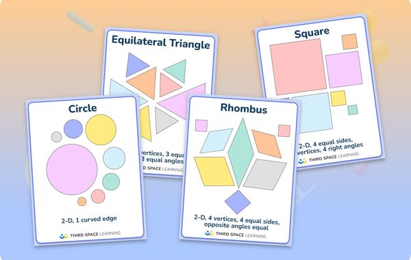 Maths Posters 2D Shapes