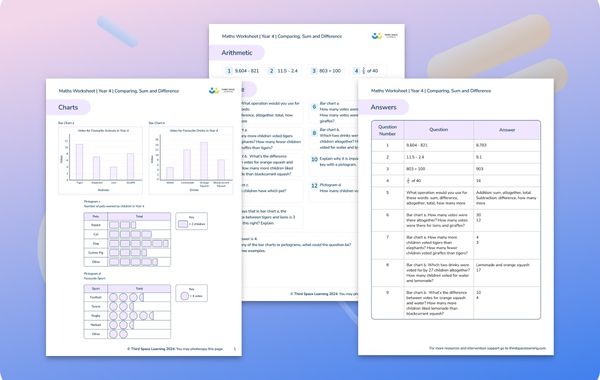 Maths Worksheet Comparing, Sum and Difference In Charts Year 4