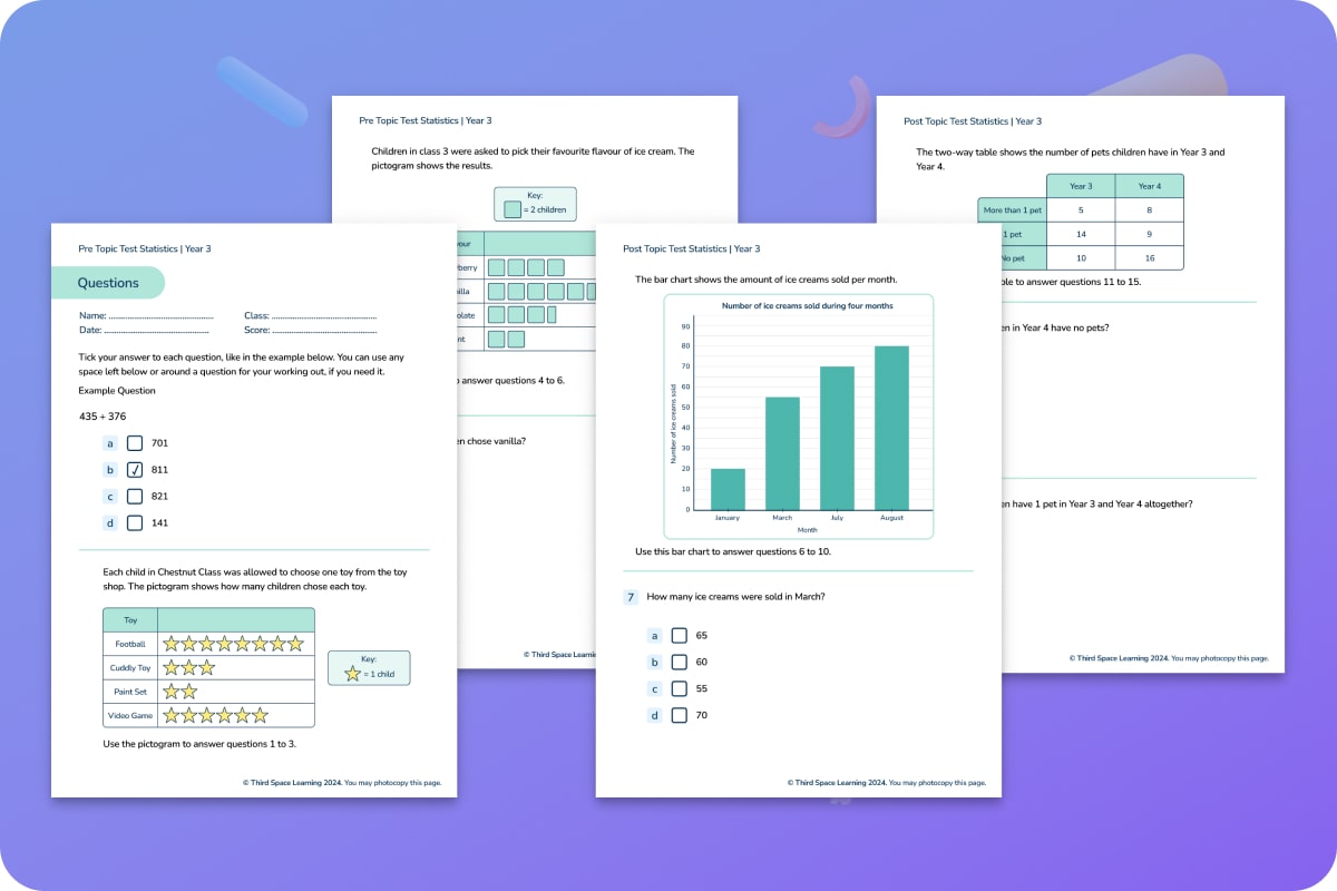 Diagnostic Assessment | Statistics | Year 3