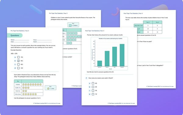 Diagnostic Assessment Statistics Year 3