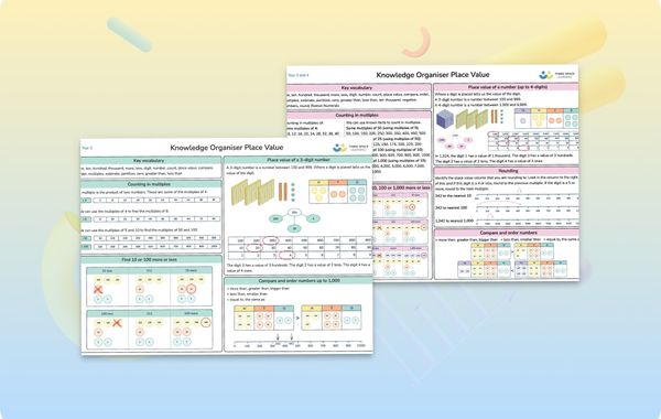 Knowledge Organiser | Place Value | Year 3