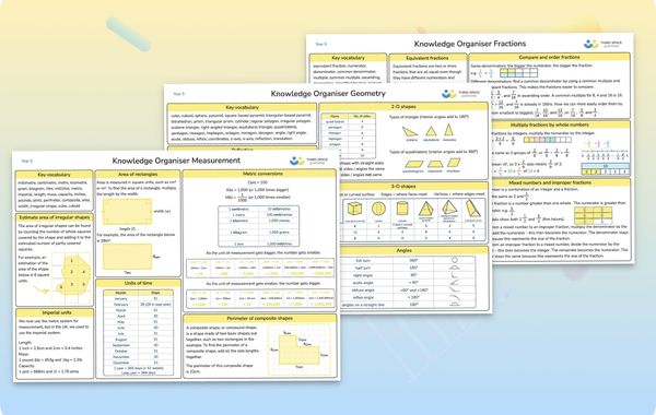 Year 5 Knowledge Organisers