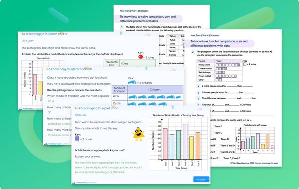 Ready-To-Go Lessons V3 | Statistics | Year 4